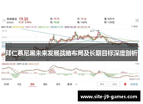 拜仁慕尼黑未来发展战略布局及长期目标深度剖析 拜仁慕尼黑未来发展战略布局及长期目标深度剖析