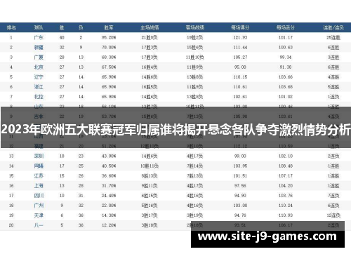 2023年欧洲五大联赛冠军归属谁将揭开悬念各队争夺激烈情势分析