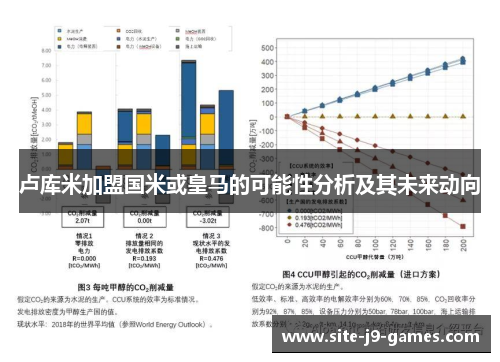 卢库米加盟国米或皇马的可能性分析及其未来动向 卢库米加盟国米或皇马的可能性分析及其未来动向
