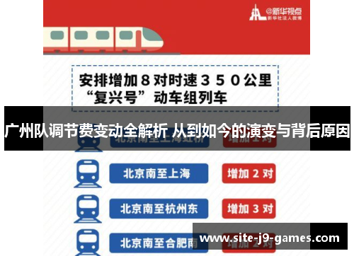 广州队调节费变动全解析 从到如今的演变与背后原因 广州队调节费变动全解析 从到如今的演变与背后原因