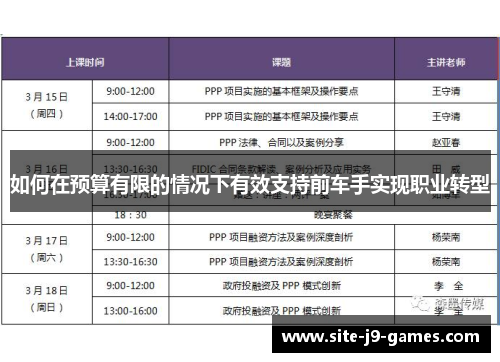 如何在预算有限的情况下有效支持前车手实现职业转型 如何在预算有限的情况下有效支持前车手实现职业转型