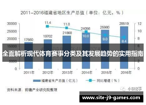 全面解析现代体育赛事分类及其发展趋势的实用指南 全面解析现代体育赛事分类及其发展趋势的实用指南