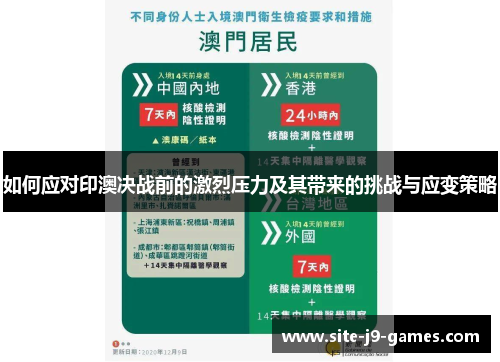 如何应对印澳决战前的激烈压力及其带来的挑战与应变策略 如何应对印澳决战前的激烈压力及其带来的挑战与应变策略