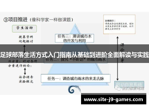 足球部落生活方式入门指南从基础到进阶全面解读与实践 足球部落生活方式入门指南从基础到进阶全面解读与实践
