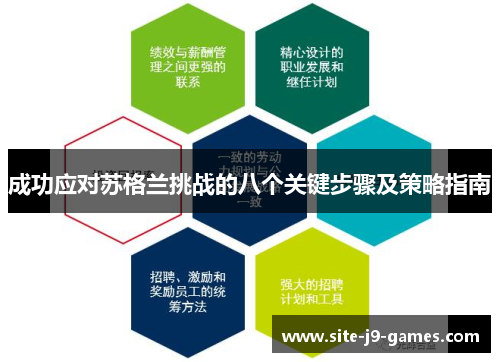 成功应对苏格兰挑战的八个关键步骤及策略指南
