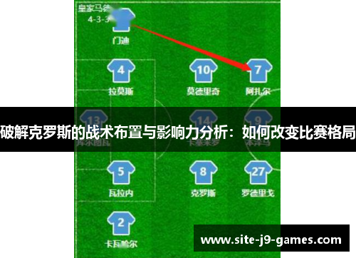 破解克罗斯的战术布置与影响力分析:如何改变比赛格局 破解克罗斯的战术布置与影响力分析:如何改变比赛格局