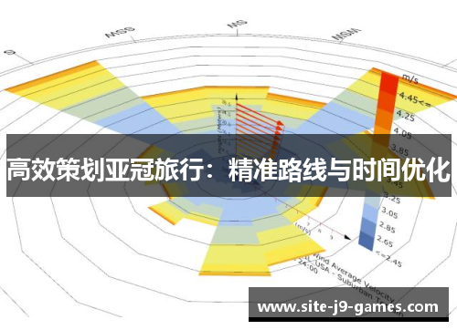 高效策划亚冠旅行:精准路线与时间优化 高效策划亚冠旅行:精准路线与时间优化