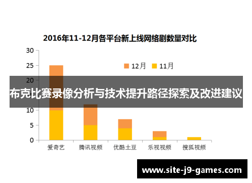 布克比赛录像分析与技术提升路径探索及改进建议 布克比赛录像分析与技术提升路径探索及改进建议