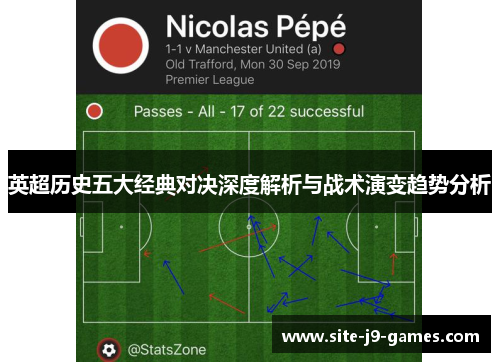 英超历史五大经典对决深度解析与战术演变趋势分析 英超历史五大经典对决深度解析与战术演变趋势分析