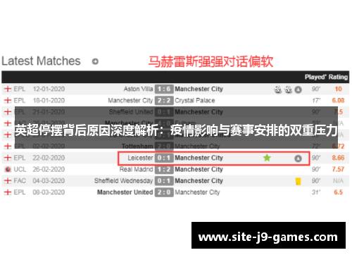 英超停摆背后原因深度解析：疫情影响与赛事安排的双重压力