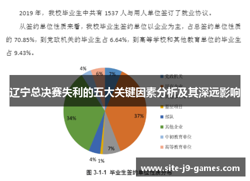 辽宁总决赛失利的五大关键因素分析及其深远影响 辽宁总决赛失利的五大关键因素分析及其深远影响