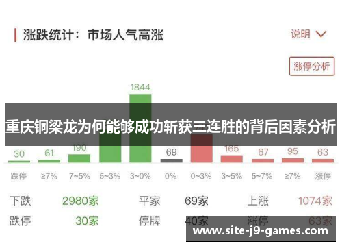 重庆铜梁龙为何能够成功斩获三连胜的背后因素分析