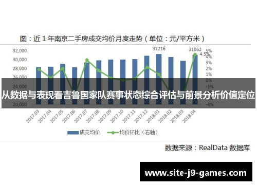 从数据与表现看吉鲁国家队赛事状态综合评估与前景分析价值定位 从数据与表现看吉鲁国家队赛事状态综合评估与前景分析价值定位