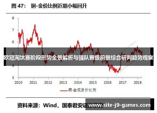 欧冠淘汰赛阶段形势全景解析与强队晋级前景综合研判趋势观察 欧冠淘汰赛阶段形势全景解析与强队晋级前景综合研判趋势观察