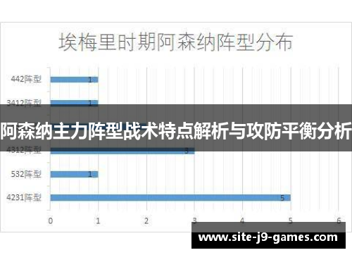 阿森纳主力阵型战术特点解析与攻防平衡分析