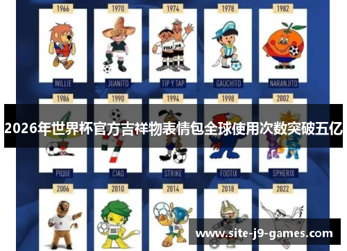 2026年世界杯官方吉祥物表情包全球使用次数突破五亿